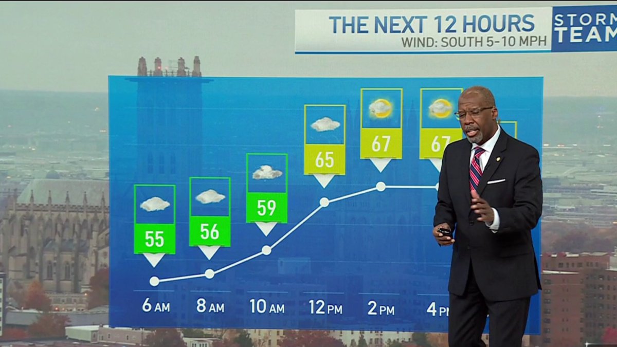 Storm Team4 Meteorologists have today's weather and the forecast for D.C., Maryland and Virginia, including any weather alerts and warnings.