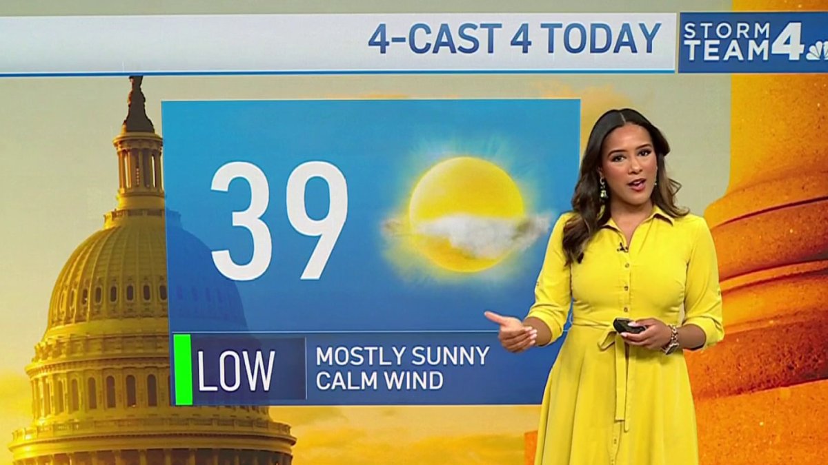 Storm Team4 Meteorologists have today's weather and the forecast for D.C., Maryland and Virginia, including any weather alerts and warnings.