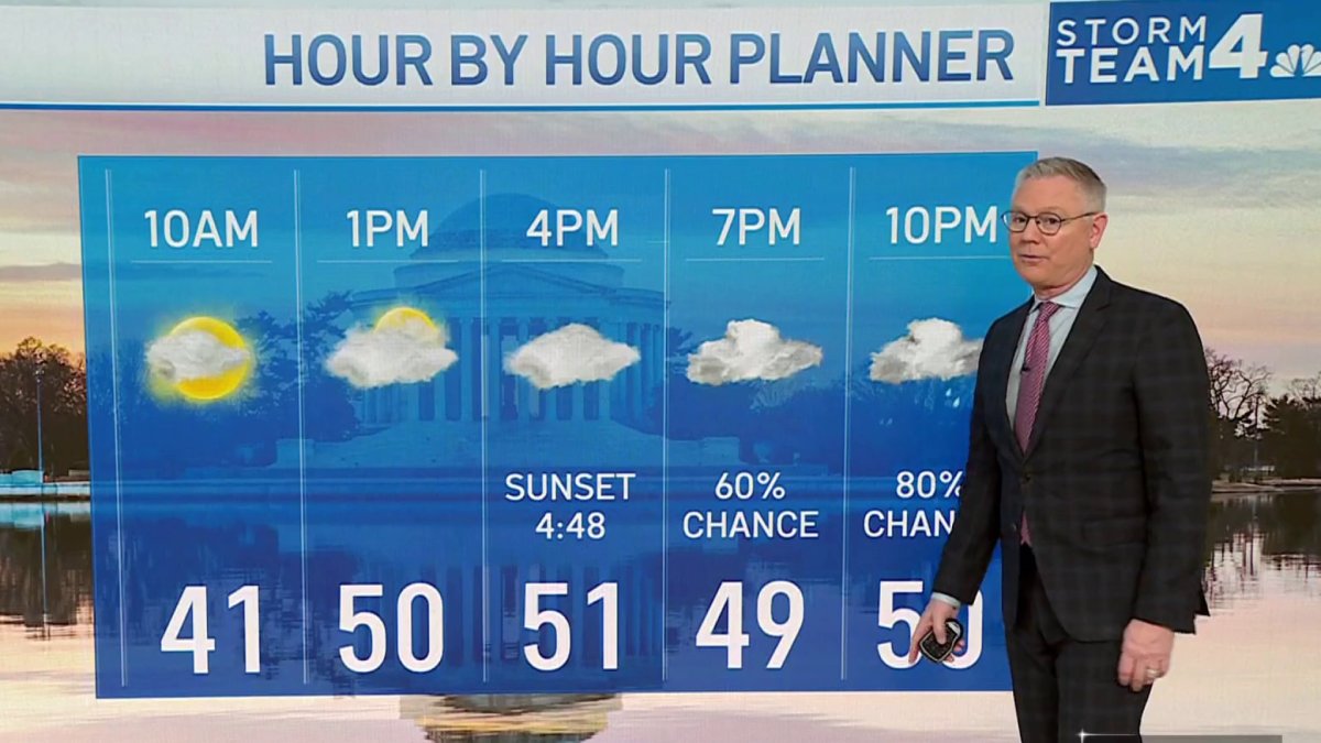 Storm Team4 Meteorologists have today's weather and the forecast for D.C., Maryland and Virginia, including any weather alerts and warnings.