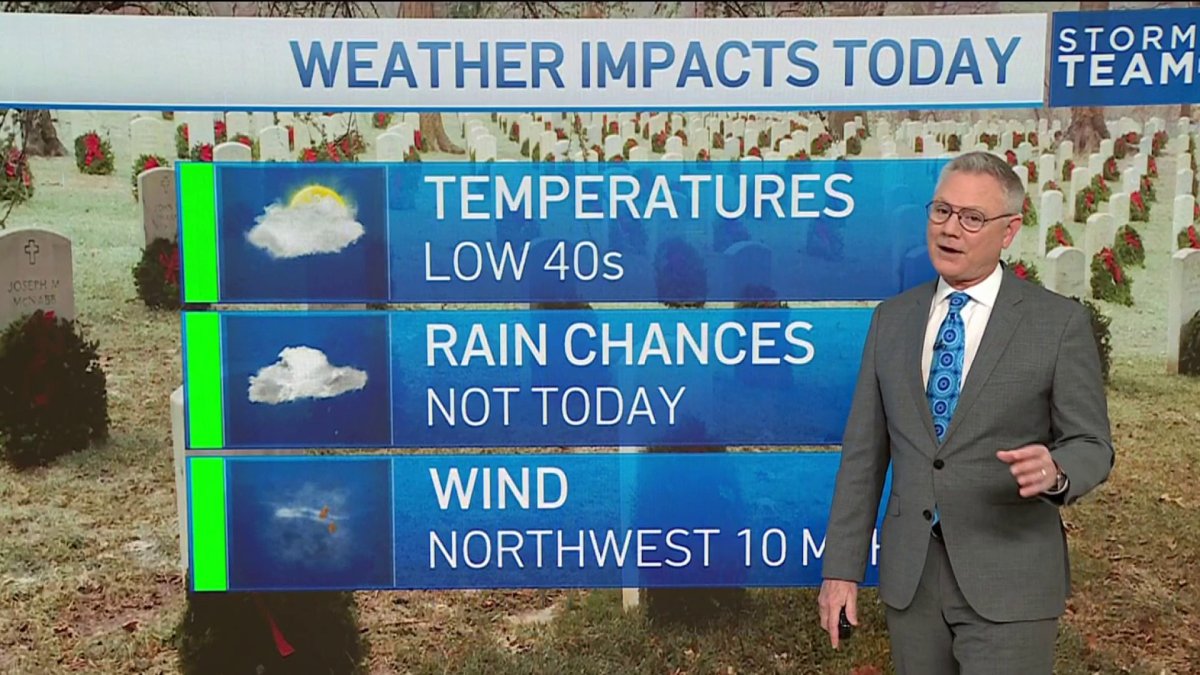Storm Team4 Meteorologists have today's weather and the forecast for D.C., Maryland and Virginia, including any weather alerts and warnings.