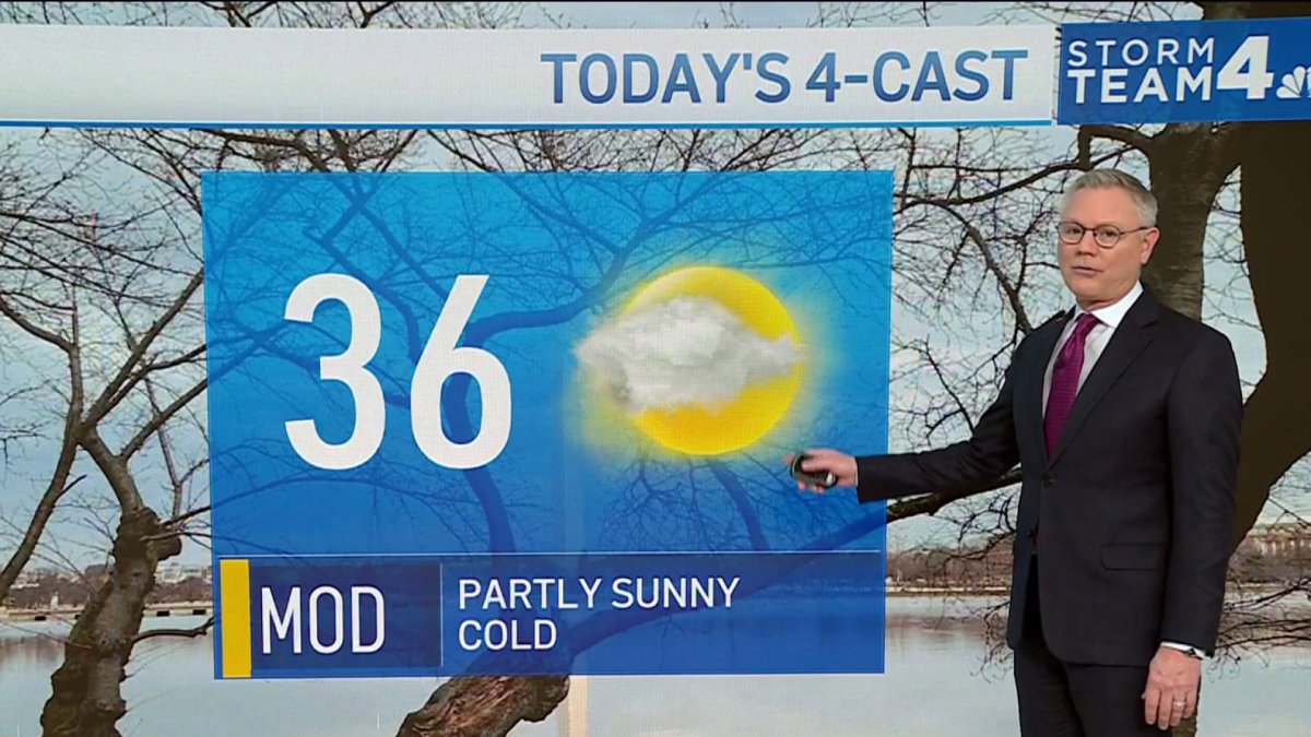 Storm Team4 Meteorologists have today's weather and the forecast for D.C., Maryland and Virginia, including any weather alerts and warnings.