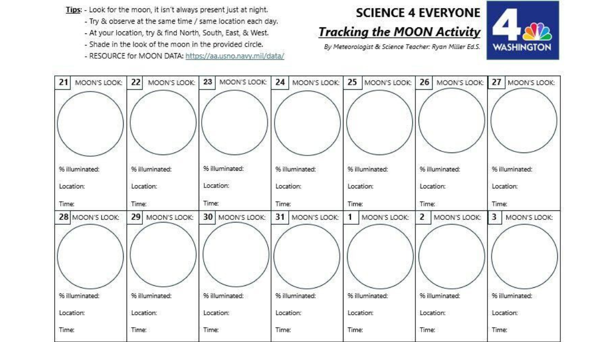 Track the moon and the weather with Science 4 Everyone! – NBC4 Washington