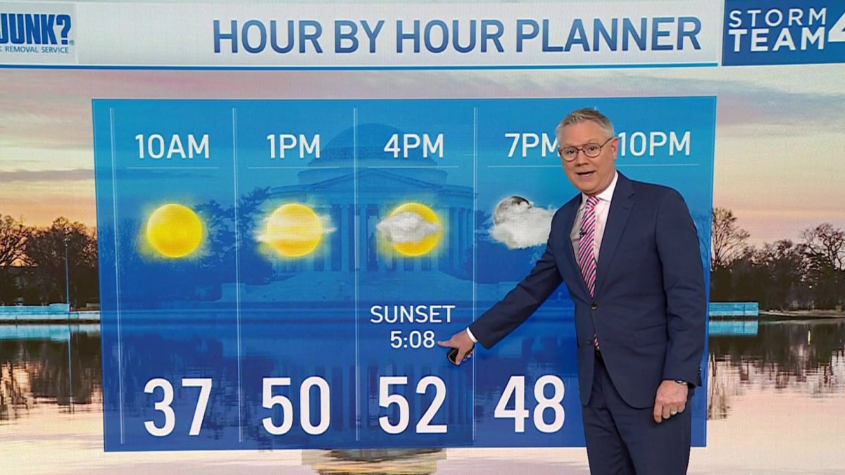 Storm Team4 Meteorologists have today's weather and the forecast for D.C., Maryland and Virginia, including any weather alerts and warnings.