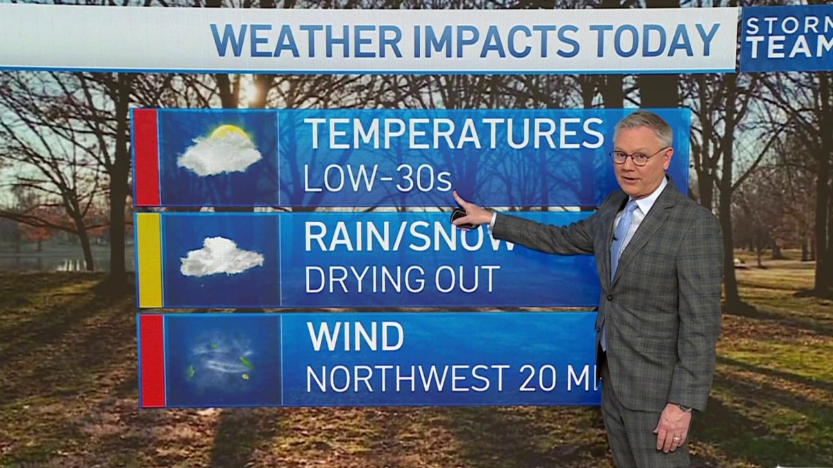 Storm Team4 Meteorologists have today's weather and the forecast for D.C., Maryland and Virginia, including any weather alerts and warnings.