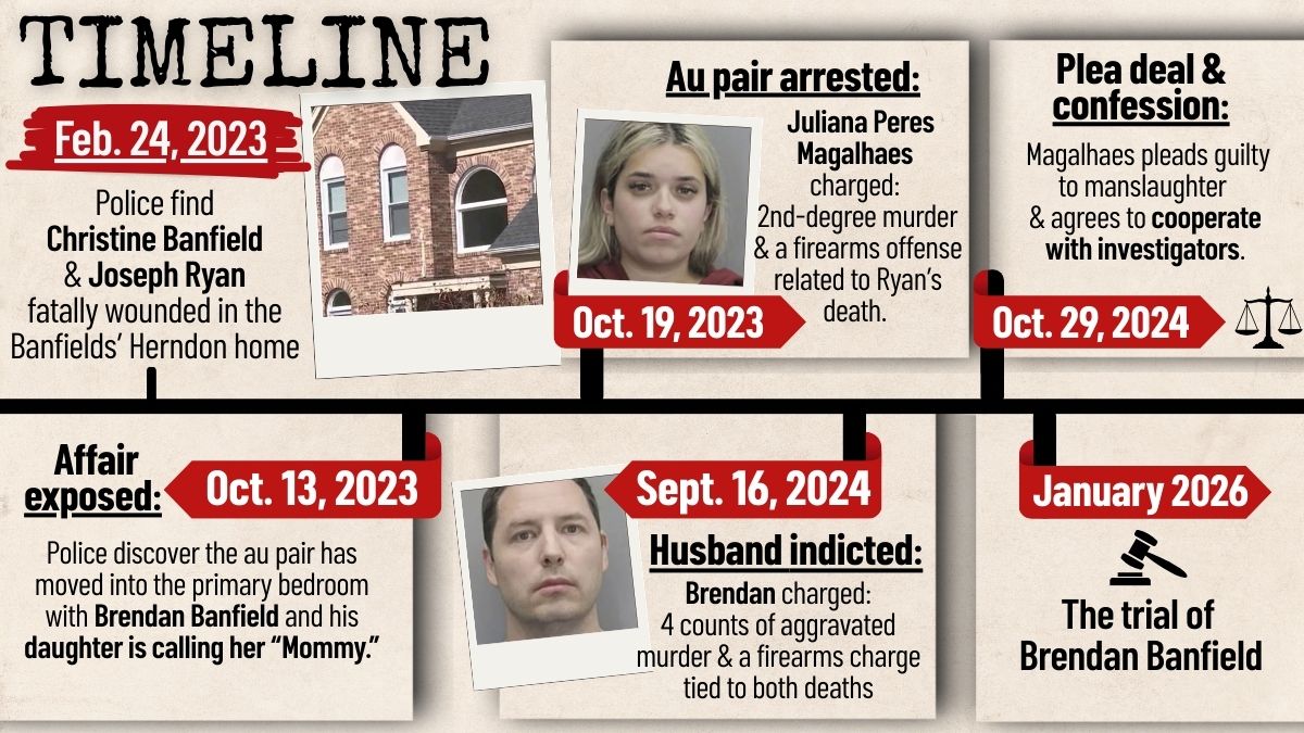 The Au Pair Affair: Banfield found guilty in double murder trial – NBC4 ...