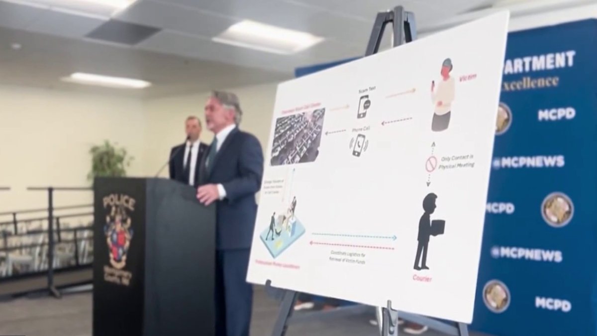 Social security scam took Maryland residents for $6M