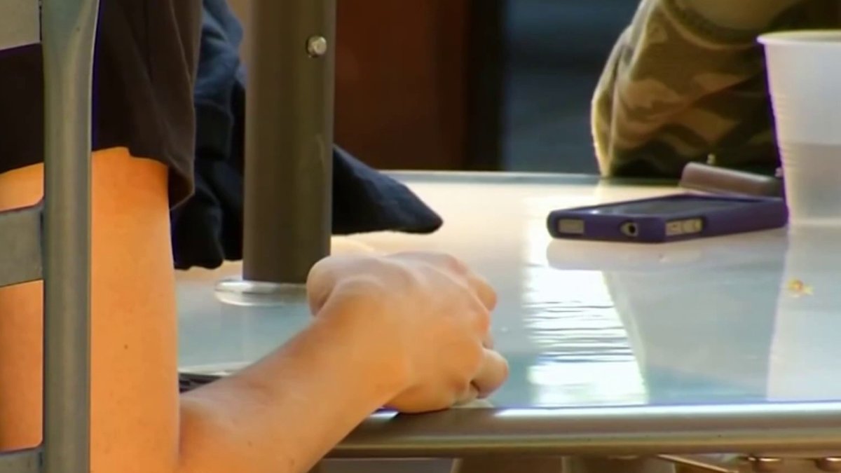 Maryland man gets decades in prison for sextortion of girls – NBC4 ...