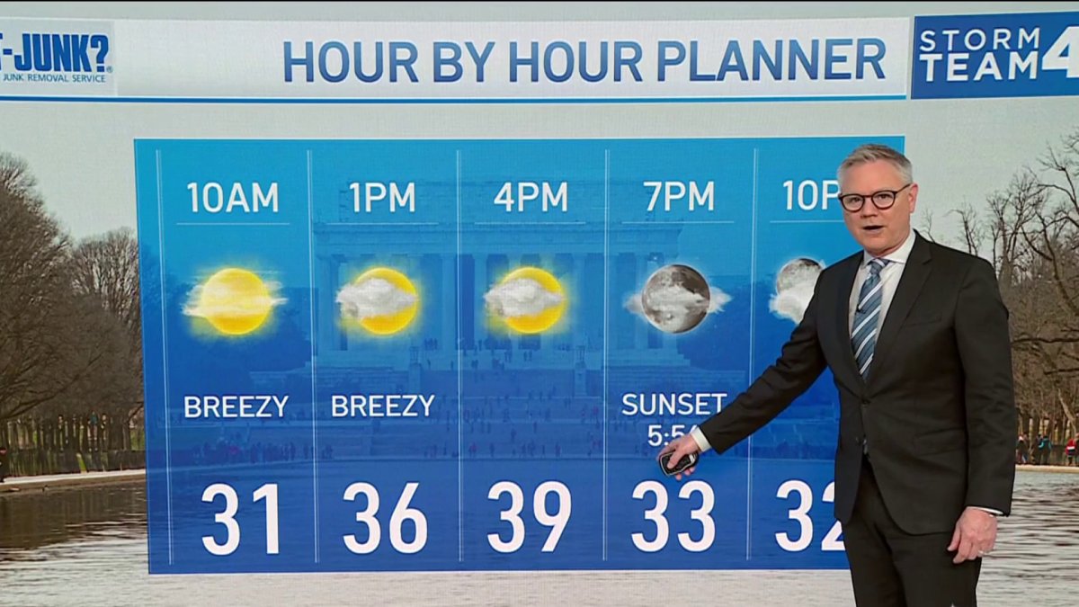 Storm Team4 Meteorologists have today's weather and the forecast for D.C., Maryland and Virginia, including any weather alerts and warnings.