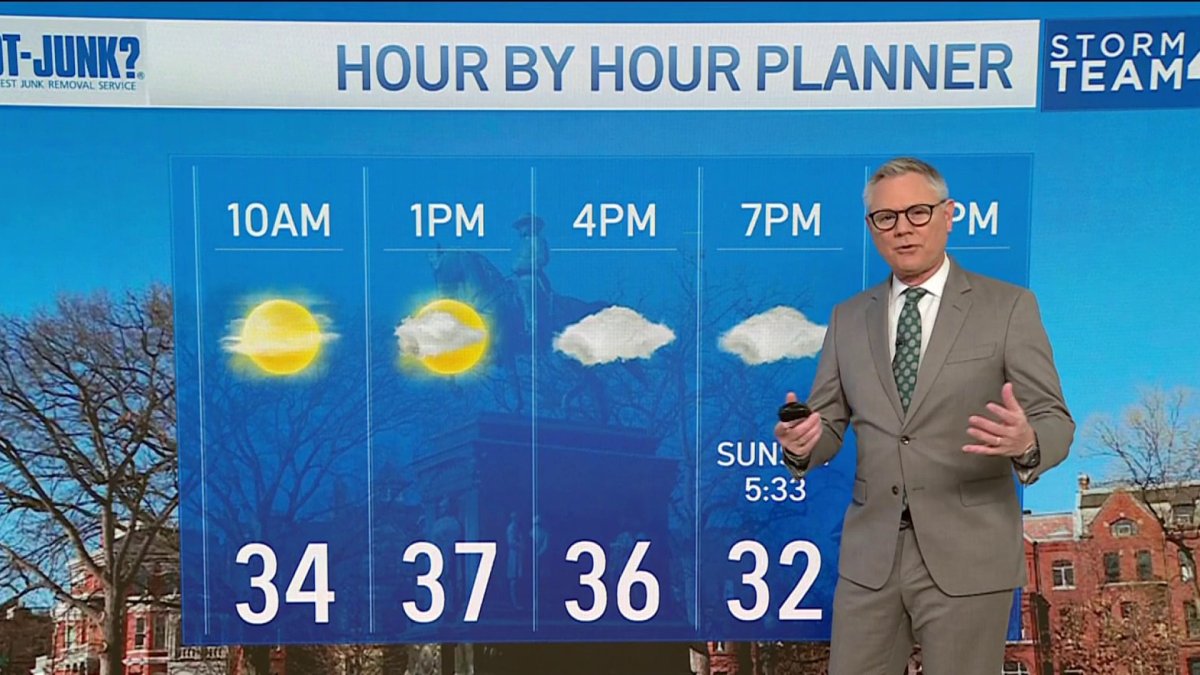 Storm Team4 Meteorologists have today's weather and the forecast for D.C., Maryland and Virginia, including any weather alerts and warnings.