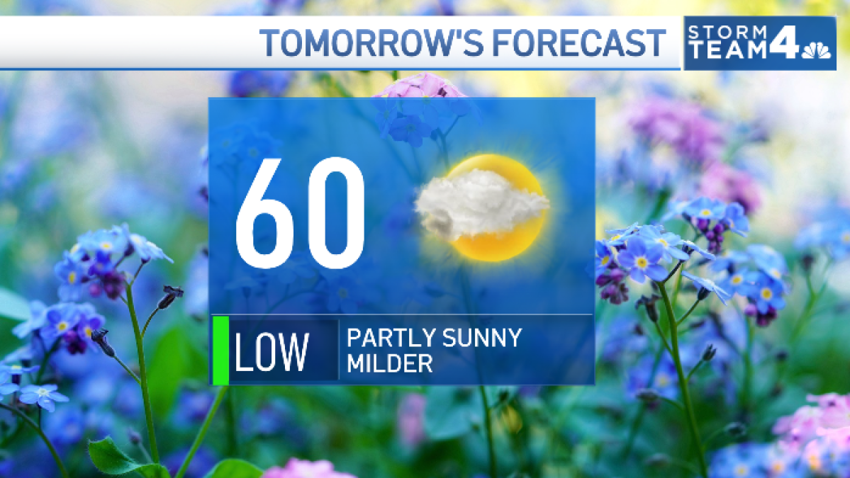 Storm Team4 forecast: Chilly Tuesday but milder temps on the way – NBC4 ...