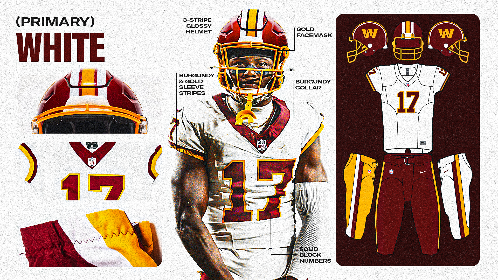 Commanders reveal new alternate all-black uniforms  NBC4 Washington