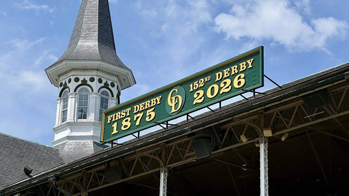 When is the Kentucky Derby? Here's everything to know at Churchill Downs in 2026