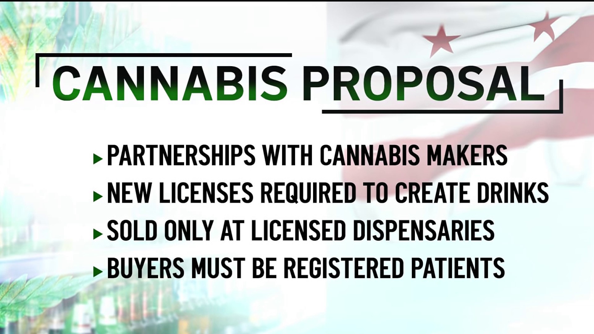 nbcwashington.com - DC mayor proposes allowing cannabis drinks