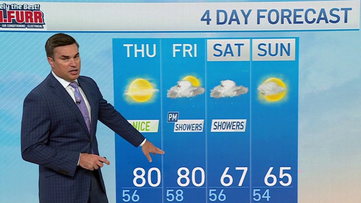 NBC4 Forecast: Morning rain but expect temp warmup in DC area – NBC4 ...