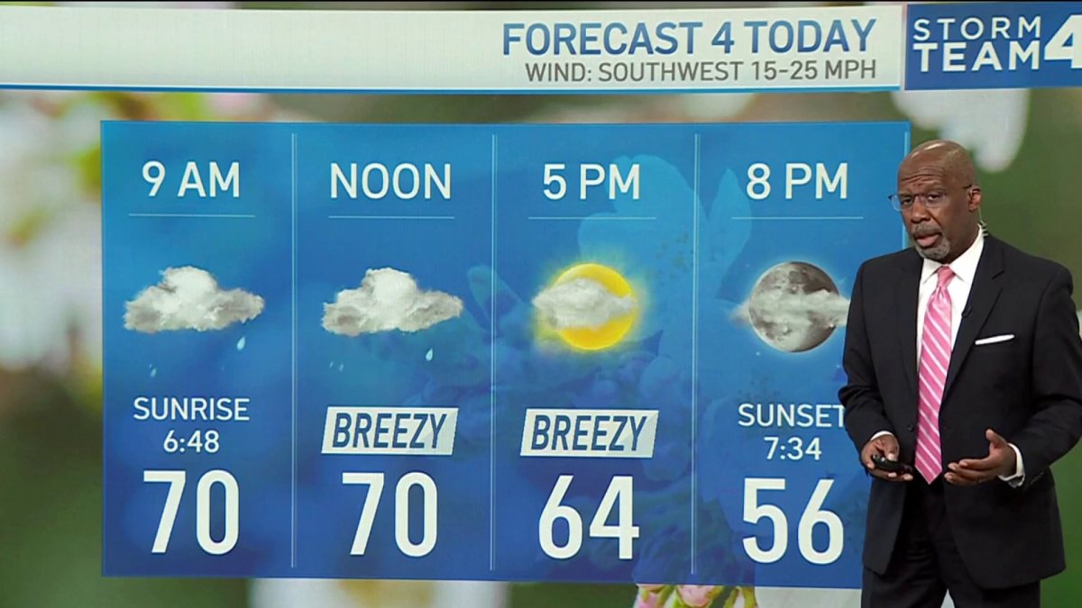 Rainy Easter Sunday with cooler week to come in DC – NBC4 Washington