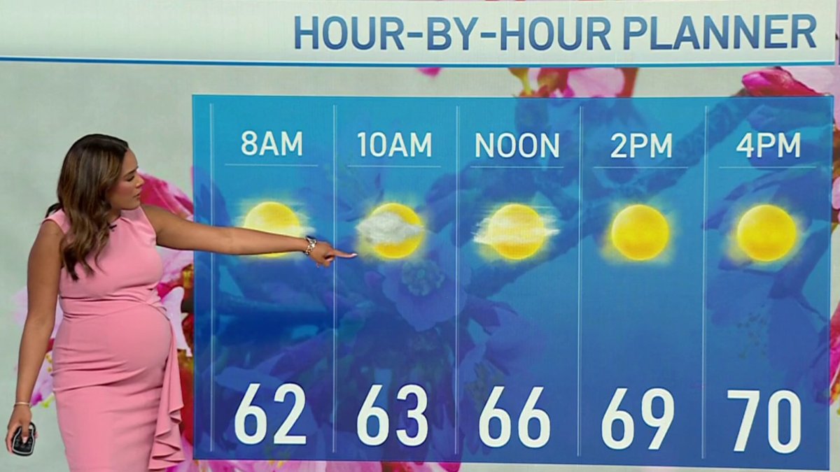 Storm Team4 Forecast: Mild weekend before heat wave arrives – NBC4 ...