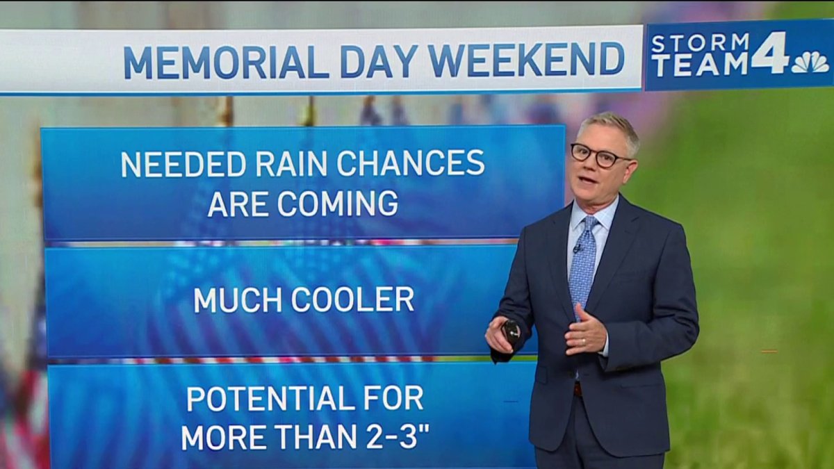 Storm Team4 Forecast: Hot, humid Monday ushers in year's first heat wave