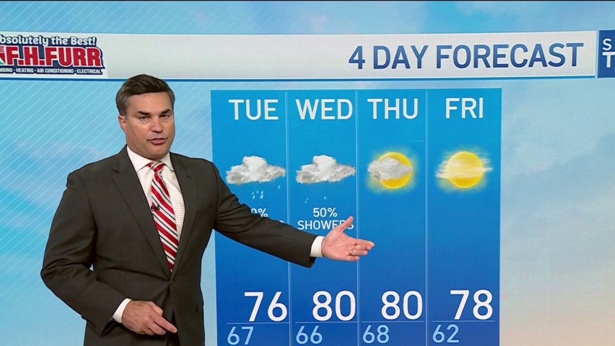 Storm Team4 weather forecast, May 25 – May 26 – NBC4 Washington