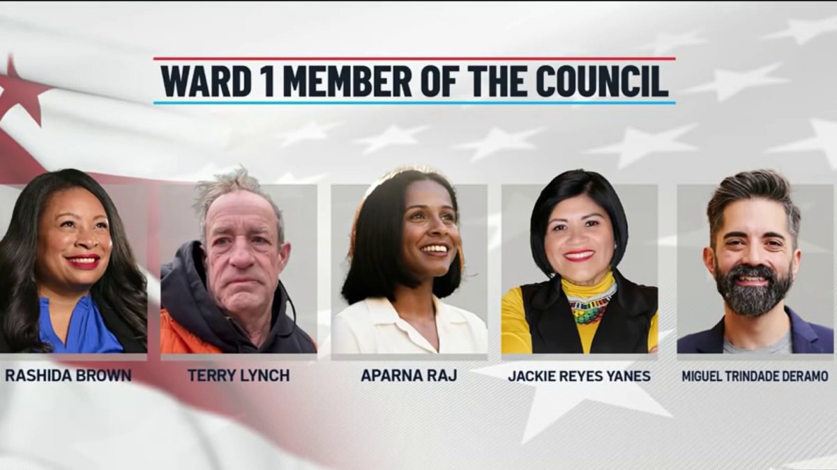 DC primary: What to know about the 5 candidates running for the Ward 1 seat