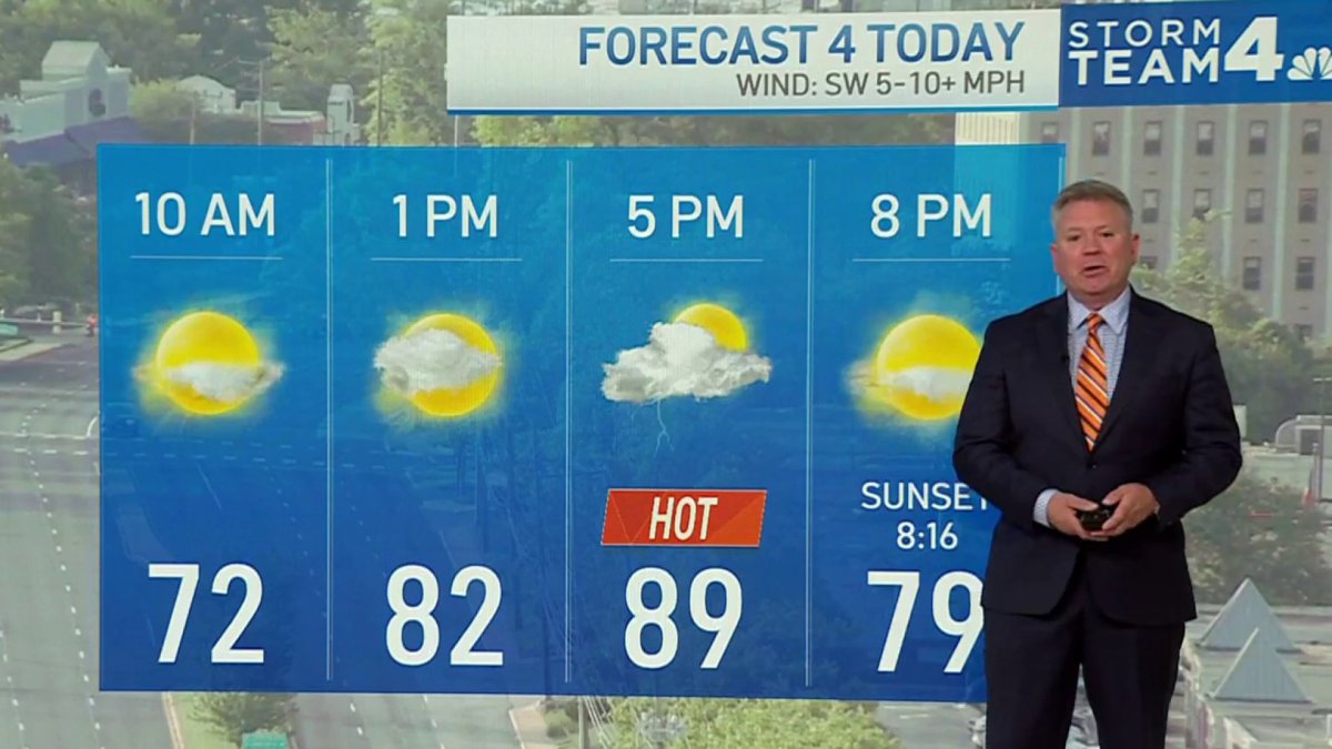 Storm Team4 Forecast: Heat wave starts near 90° and expect more heat this week