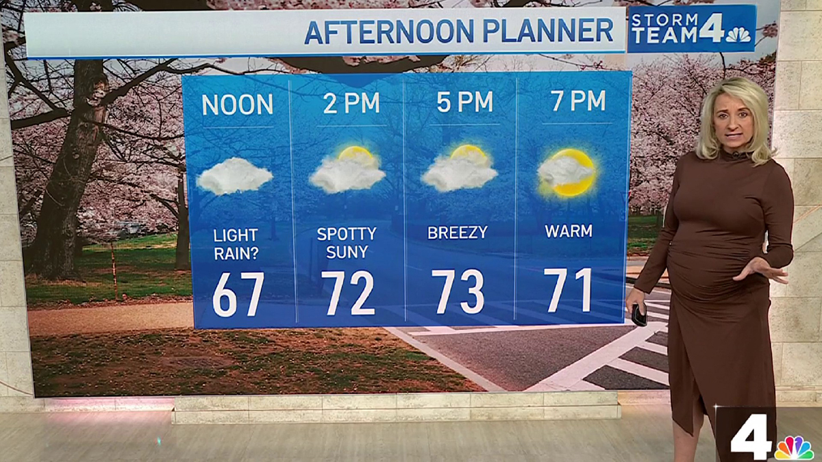 Storm Team4 Forecast: Chance of showers Saturday