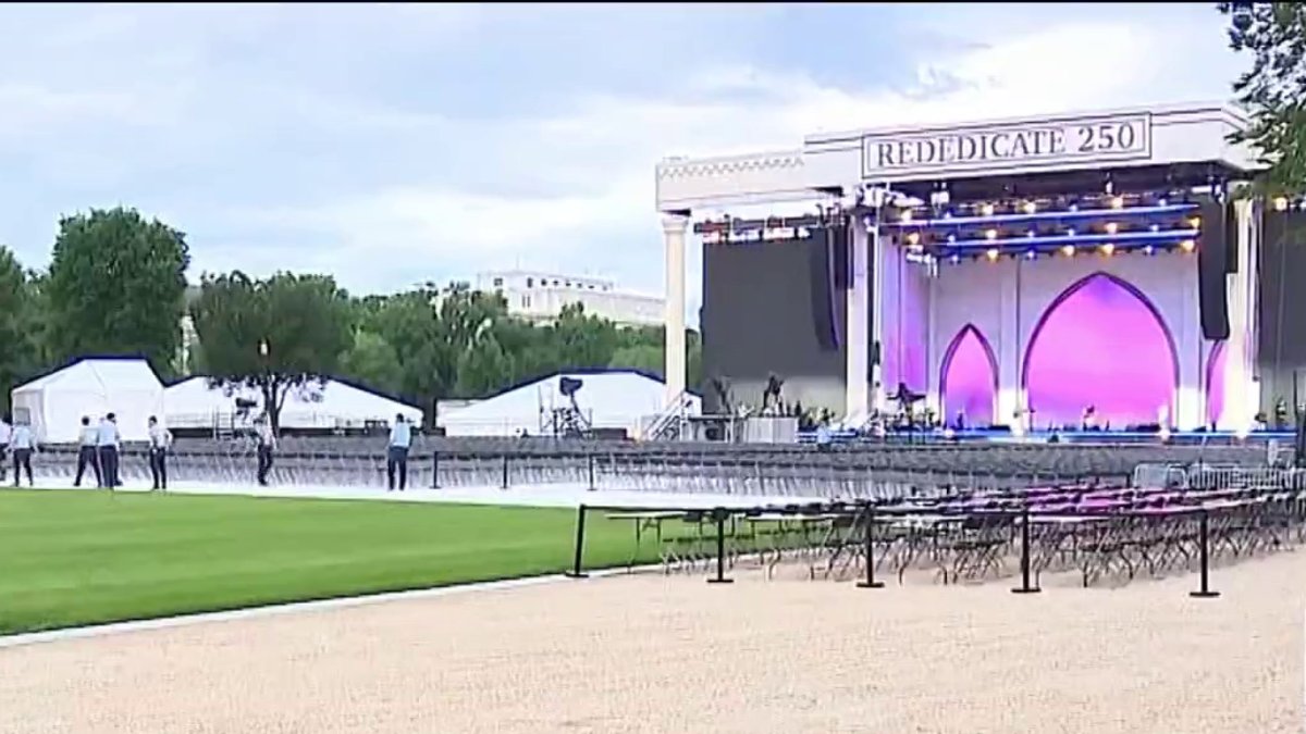 Crowds head to National Mall for Rededicate 250, billed as ‘jubilee of prayer'