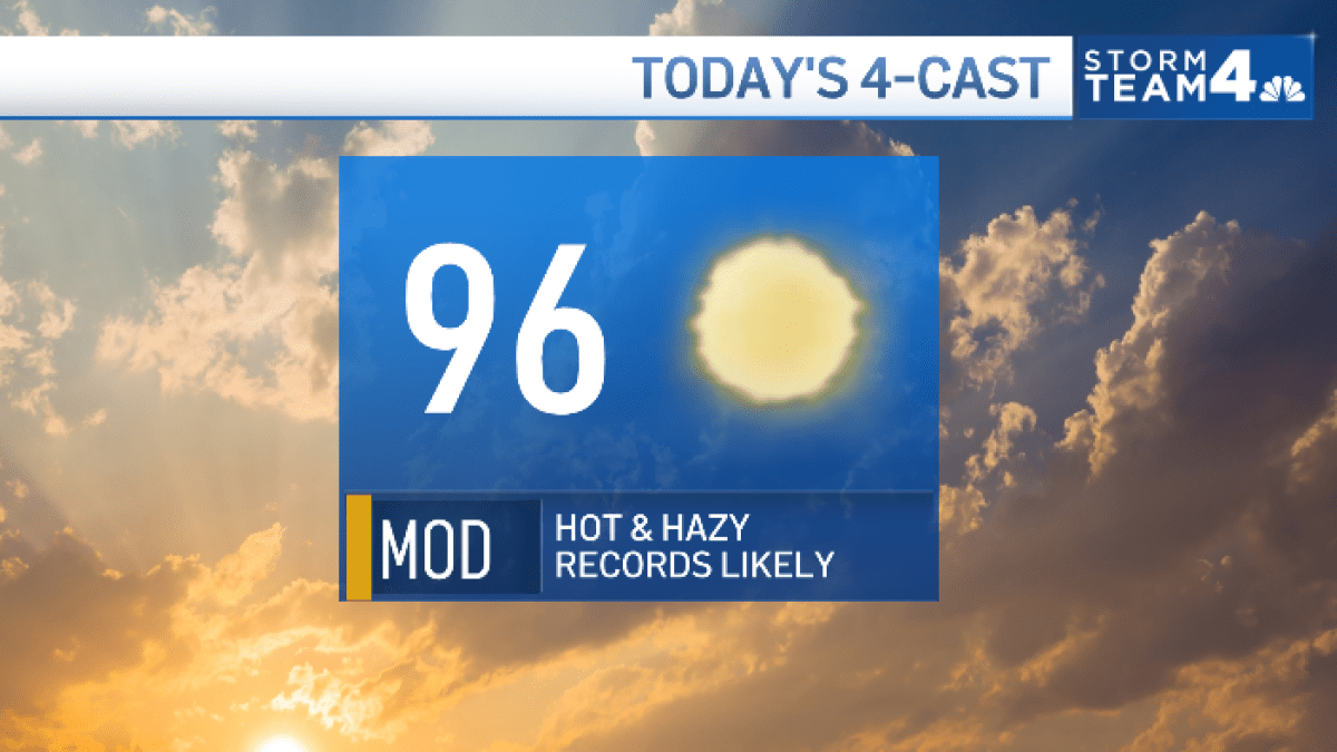 Storm Team4 Forecast: Hot again Wednesday before storms