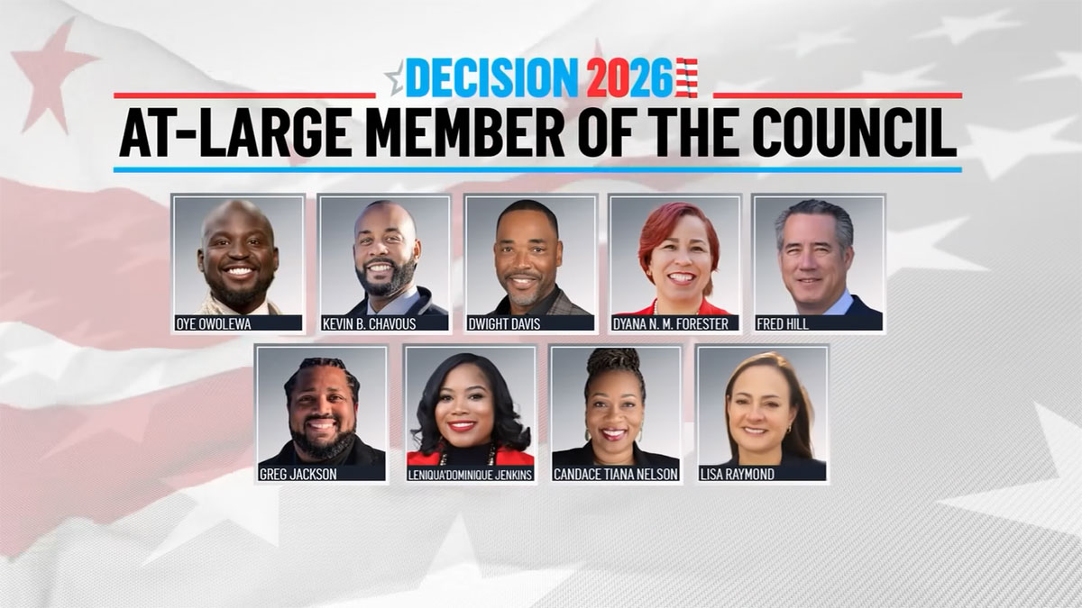 What to know about the primary for an at-large seat on the DC Council