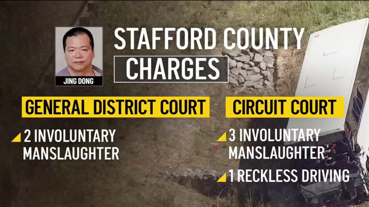 Bus driver charged with involuntary manslaughter is ‘devastated' over crash, attorney says