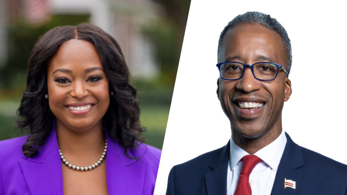DC mayor primary election results: Lewis George leads McDuffie as vote count continues