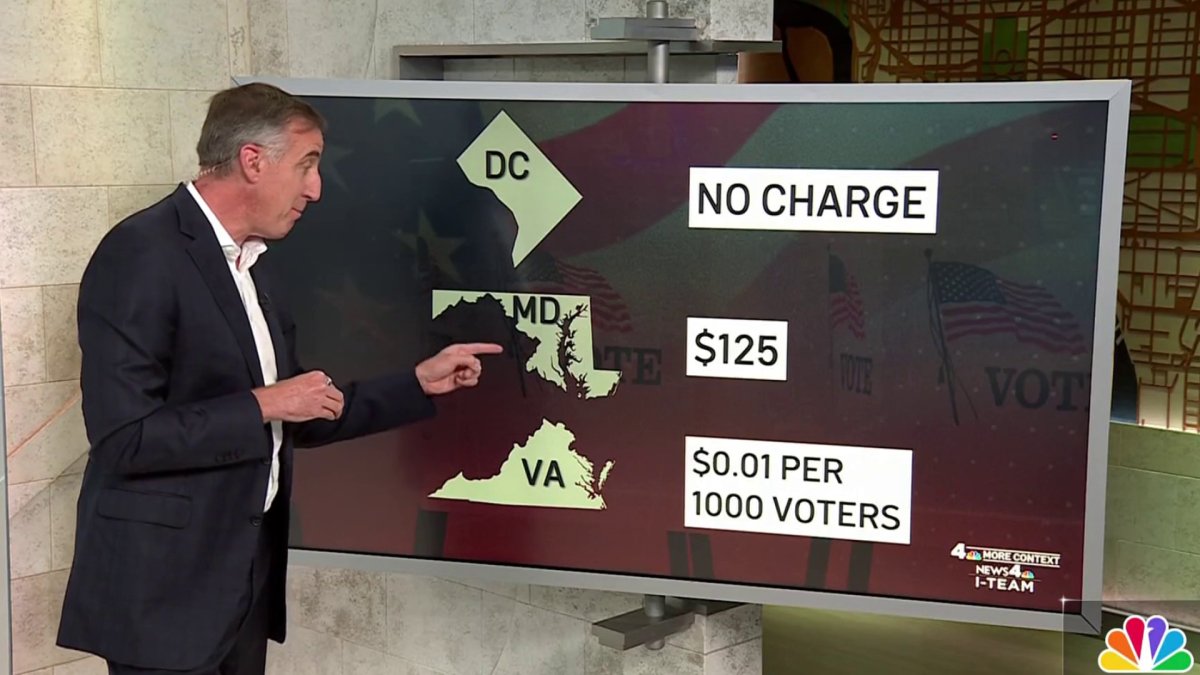 Voter rolls for sale: More context on Trump's claim about China and U.S. elections