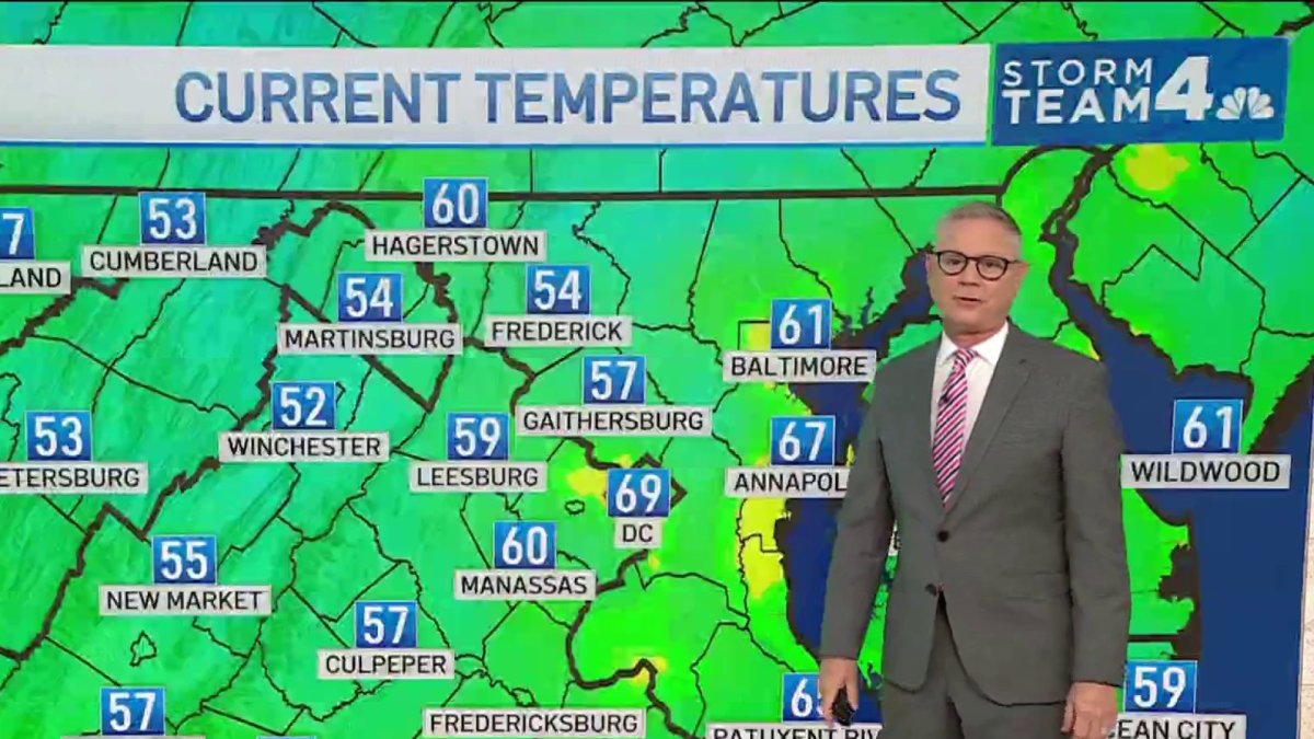 Storm Team4 Forecast: Enjoy delightfully mild temps. Here's when heat will return.