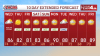 Weather Alert: Some strong-to-severe thunderstorms this evening