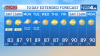 Storm Team4 Forecast: Beautiful weather for the weekend