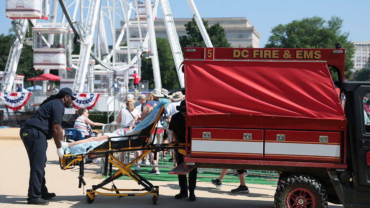Live updates: Extreme heat, temps over 100° in DC area disrupt July 4 celebrations