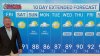 Storm Team4 Forecast: Humidity returns before storms early next week
