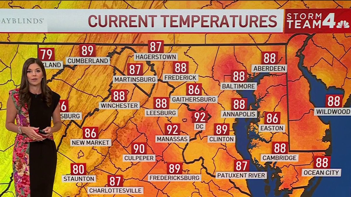 Weather Alert: Dangerously hot as heat index hits 105° with hazy skies