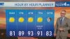 Storm Team4 Forecast: Warm day in 90s before heat index soars over 100°