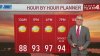 Weather Alert: Heat index over 100°, smoky skies linger before weekend storms