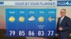 Storm Team4 Forecast: Temps near 90° as some areas get scattered storms