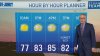 Storm Team4 Forecast: Not too humid in the mid-80s on a breezy Thursday