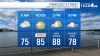 Storm Team4 Forecast: Scattered showers in some areas and not as hot in 80s
