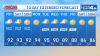 Storm Team4 Forecast: Hot, very muggy with late day storms through the weekend