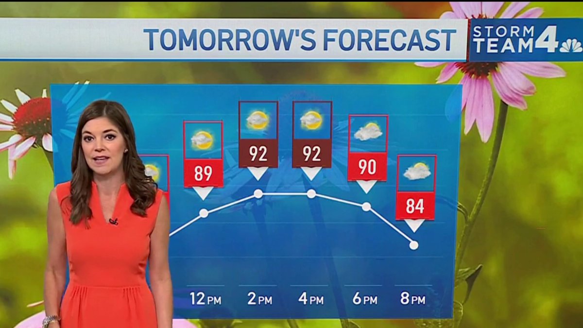 NBC4 Forecast: Heavy morning rain and possible evening storms – NBC4
