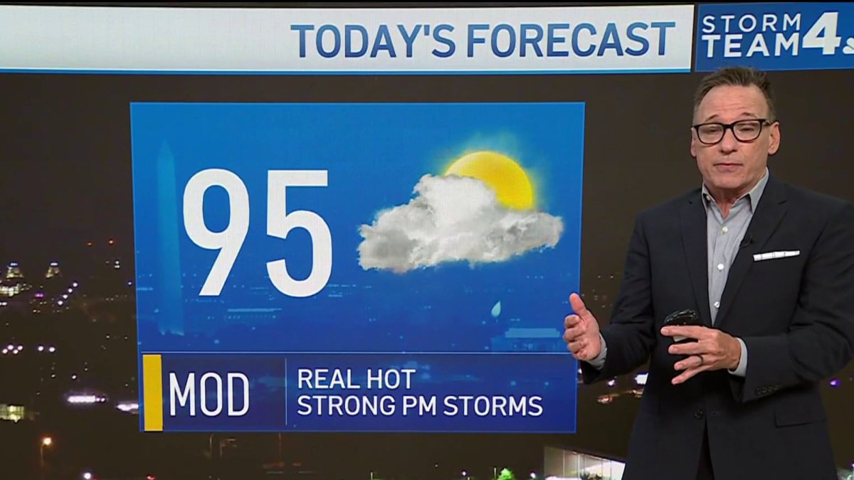 Storm Team4 Forecast: Heat index over 100° could usher in late thunderstorms