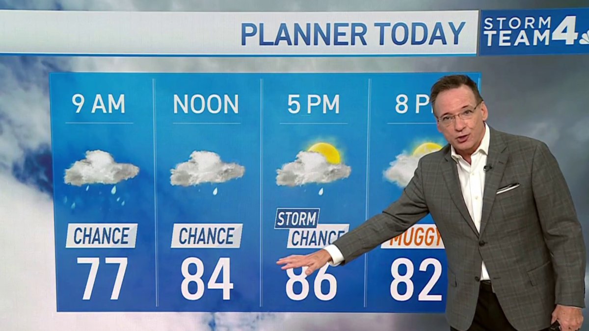 NBC4 Forecast: Weather in Washington, DC, Maryland and Virginia – NBC4