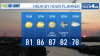Storm Team4 Forecast: Last day in 80s before scorching heat wave this week