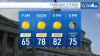 Storm Team4 Forecast: Another gorgeous day before humidity, rain come soon