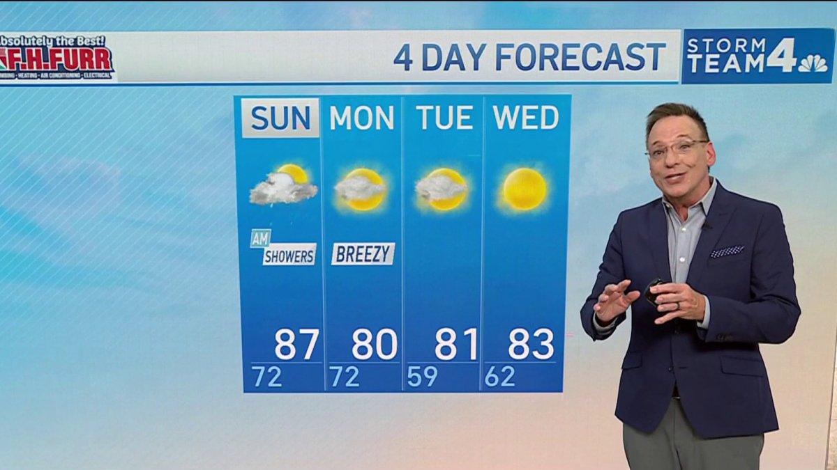 Overnight weather, Sept. 12 – Sept. 13 – NBC4 Washington
