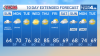Storm Team4 Forecast: Showers today and a possible 90° warmup ahead